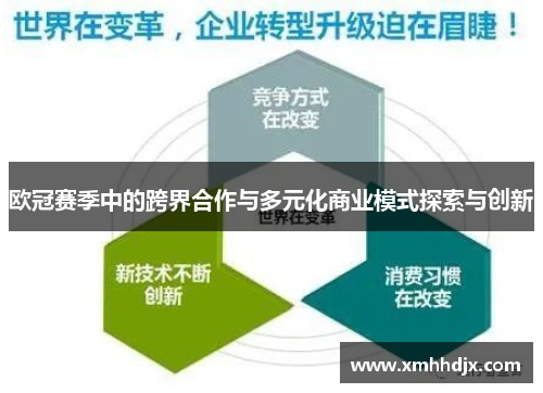 欧冠赛季中的跨界合作与多元化商业模式探索与创新
